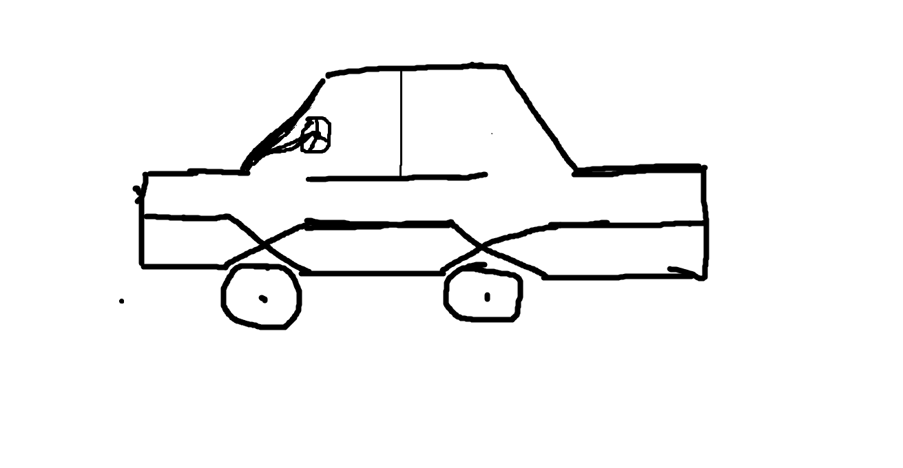 Sample Blog on Supabase